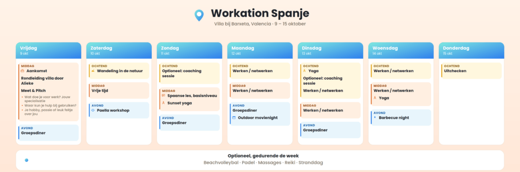Working Remotely's Group Workation Program in Spain